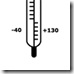 temp
